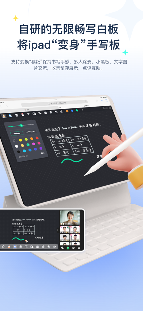 Metcom Cloud Live app displaying an interactive digital whiteboard on an iPad for remote teaching and collaboration.