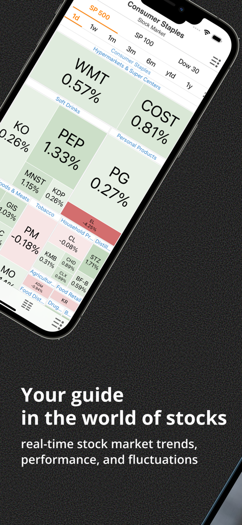 Stock Map: Stocks Market - A smartphone displaying a color-coded interactive heat map showing real-time stock market trends and performance.