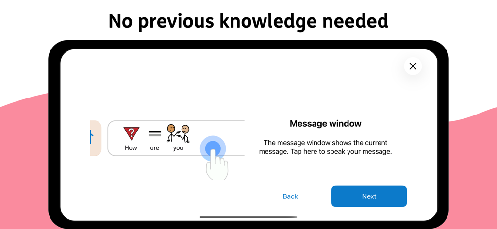 Proloquo - Proloquoアプリのチュートリアル画面。コミュニケーション記号を使ったメッセージウィンドウの使い方を説明しています