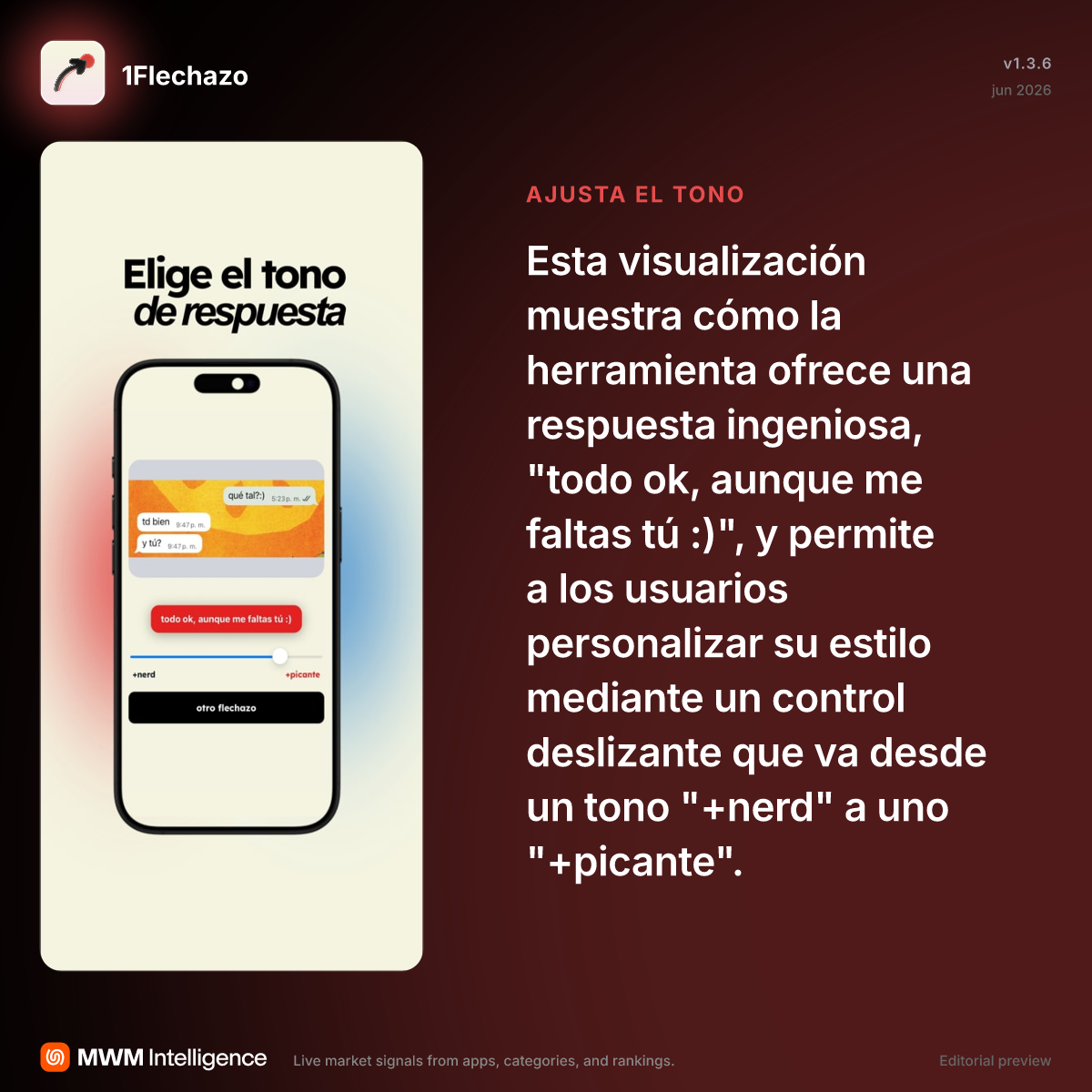 1Flechazo - App de Estilo de vida | MWM