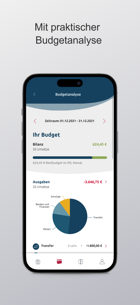 fin4u - Tela de análise de orçamento do aplicativo móvel fin4u mostrando um gráfico de pizza das categorias de despesas e detalhes do saldo mensal