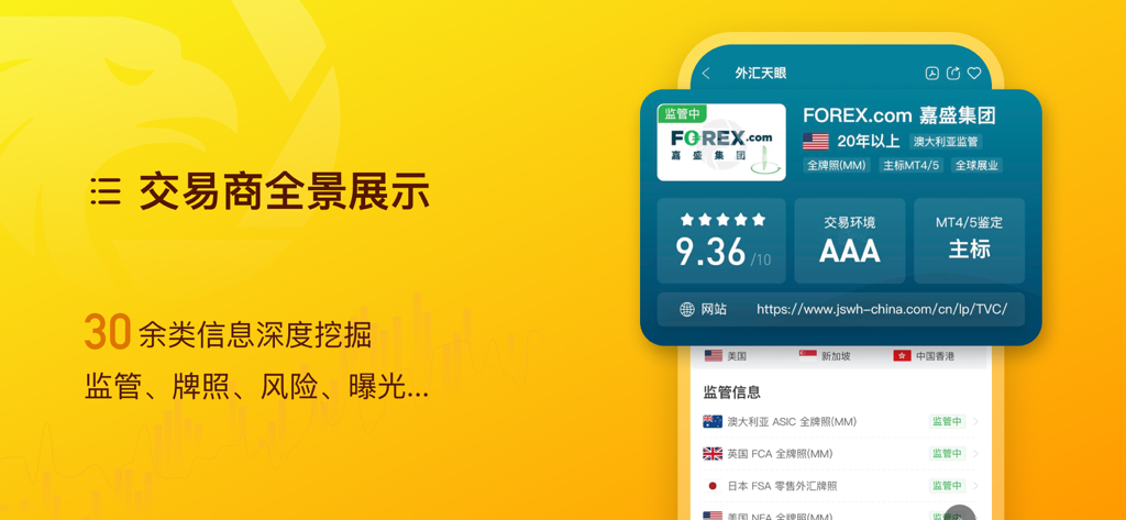 WikiFX app screen showing a detailed forex broker profile with trust ratings and regulatory information in Chinese.
