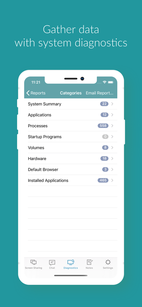 GoToAssist Remote Support mobile app interface showing system diagnostics categories including processes and hardware