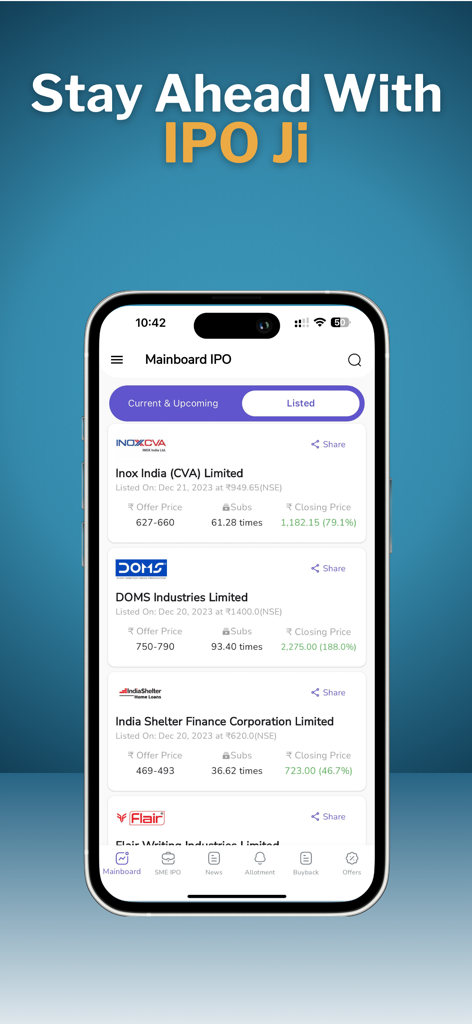 IPO Ji mobile app interface displaying a list of recently listed Indian Mainboard IPOs with subscription rates and closing market prices.