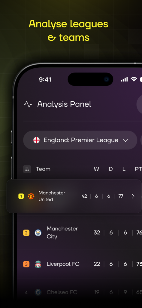 Sports AI Pro – AI Predictions - Panel de análisis de la aplicación Sports AI Pro mostrando clasificaciones y estadísticas de equipos de la Premier League inglesa