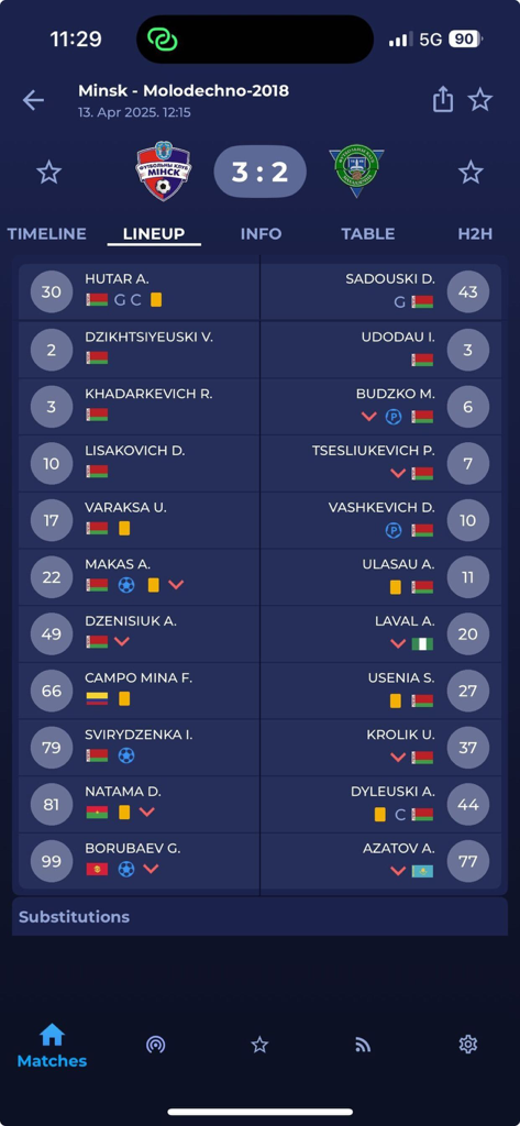 Belarus Football app match lineup with player stats