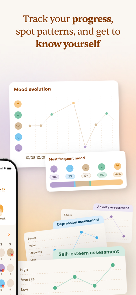 Interface de l'application Yana montrant des graphiques d'évolution de l'humeur et des évaluations de santé mentale pour l'anxiété et la dépression.