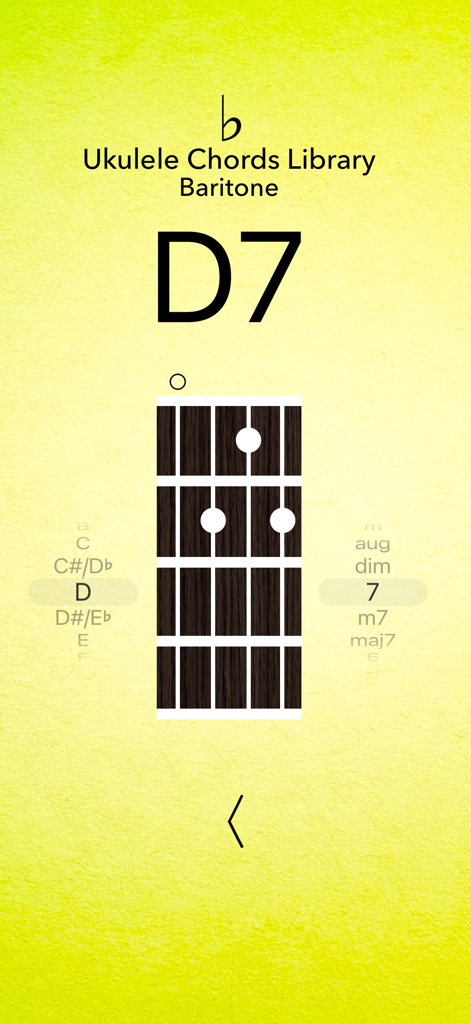 Biblioteca de acordes de ukulele barítono exibindo um diagrama do acorde D7