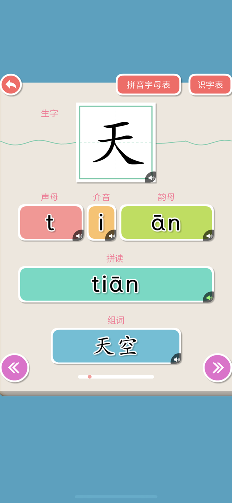 Interface of the Chinese learning app showing the character for sky with its Pinyin phonetic breakdown and audio pronunciation buttons