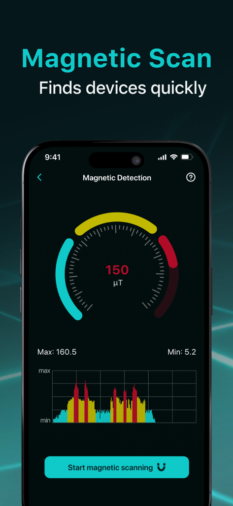Spy Camera Detector & Scanner - Un écran de smartphone montrant la fonction de détection magnétique d'une application de scanner de caméras espionnes.