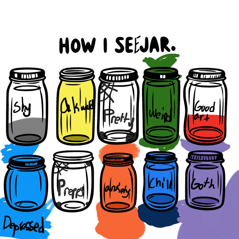how i see jars