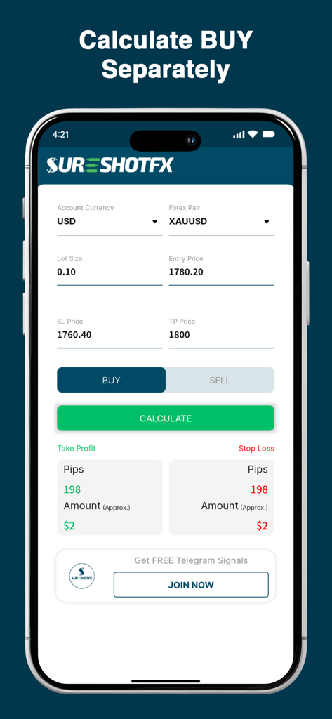 SureShotFX - Pip Calculator - SureShotFX interface for calculating buy trade pips and profit levels
