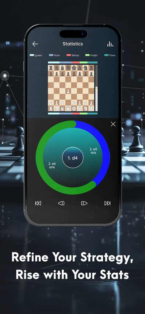 AI Chess GPT - AI Chess GPT app screenshot showing a chessboard and a circular move statistics chart for strategy refinement
