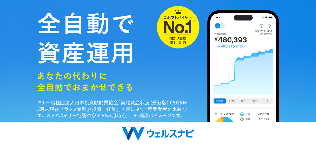 スマートフォンに表示されたWealthNaviアプリのインターフェース。全自動投資ポートフォリオのパフォーマンスを示している。