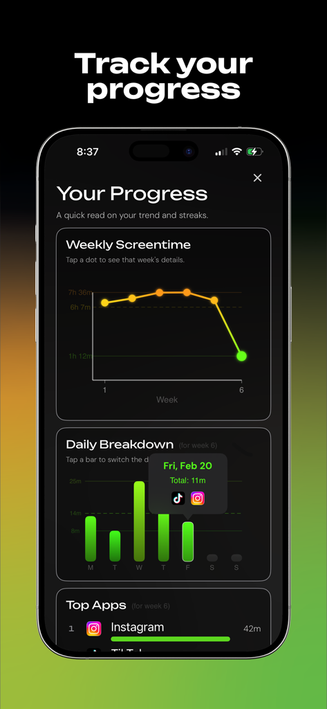 Painel do aplicativo LOCKR mostrando o progresso semanal do tempo de tela e análises diárias de uso de aplicativos