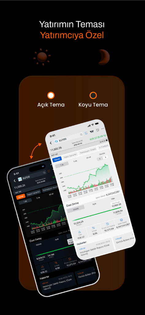 Matriks Mobil IQ: Borsa Döviz - 株価チャートと市場データを示す、ダークモードとライトモードのMatriks Mobil IQ金融アプリを表示する2つのモバイル画面。
