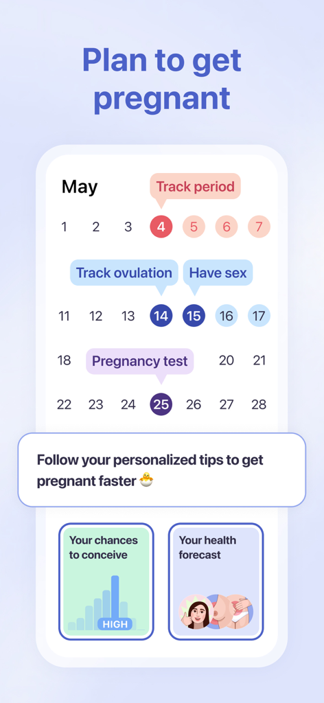 Calendario di fertilità dell'app Femia che mostra le tracce per il periodo, l'ovulazione e i test di gravidanza