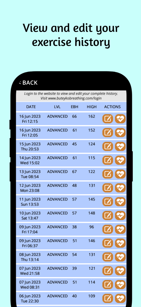 Buteyko Pro - A screenshot of the Buteyko Pro app showing a detailed log of past breathing exercises with dates and scores.