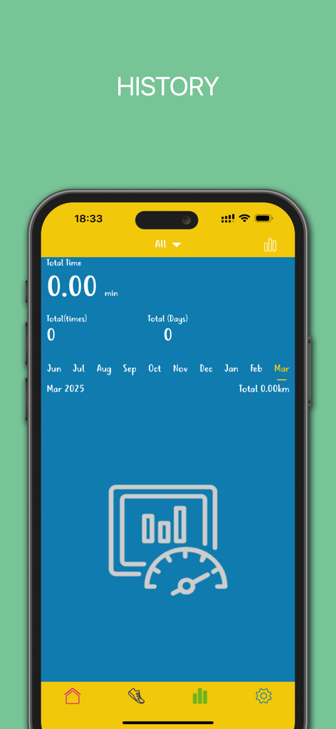 TIKKERS - Tela de histórico do aplicativo TIKKERS mostrando dados de rastreamento de atividade, incluindo tempo total e resumo mensal.