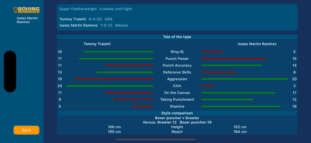 Boxing Manager - Boxing Manager game interface showing a tale of the tape comparison with detailed boxer stats and attributes