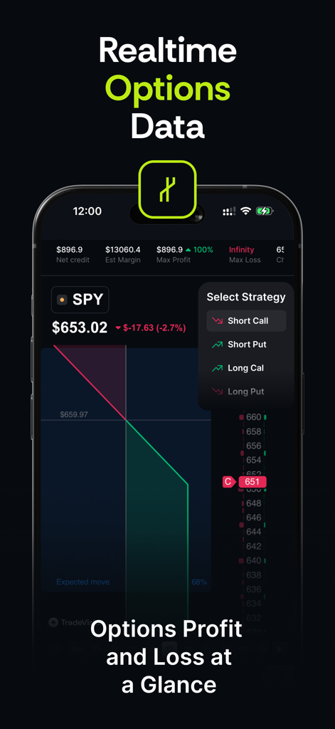 TradeVision - TradeVision app showing real-time options data and a profit and loss chart for SPY stock trading.