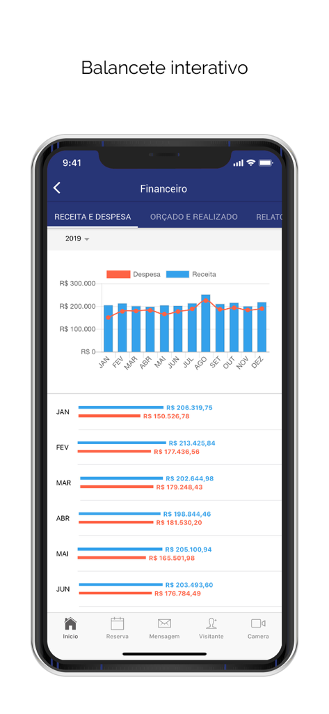 Athus Administradora - Interactive financial report in the Athus Administradora app showing monthly income and expenses