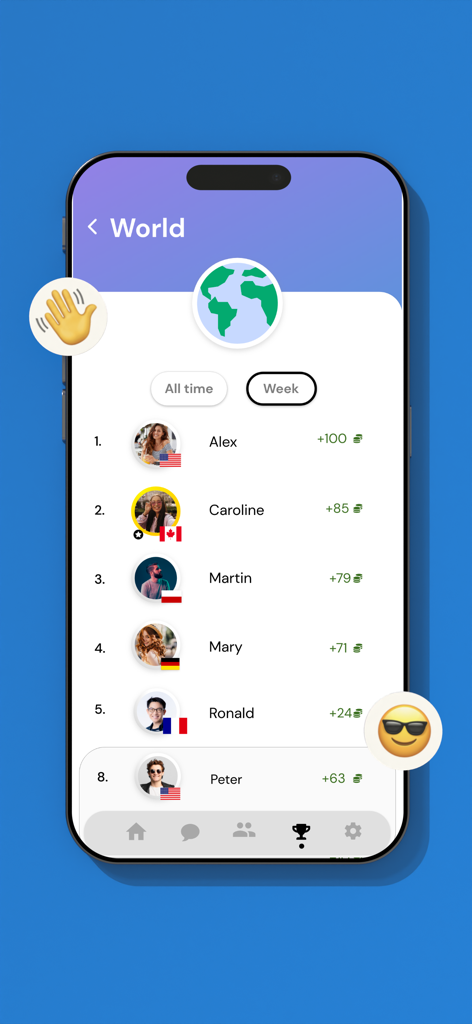 Checkers Online - Dama Game - Tabla de clasificación global semanal en la aplicación Checkers Online que muestra a los mejores jugadores del mundo.