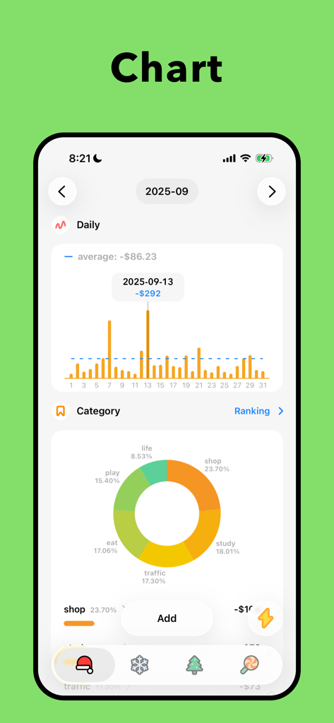 Daak - Budget & Money Tracker - Financial dashboard of Daak budget app showing daily spending bar chart and categorical donut chart