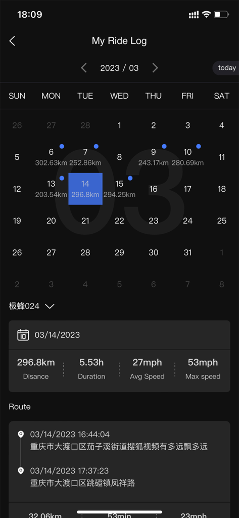 SURRON - SURRON mobile app ride log screen displaying calendar history and performance data