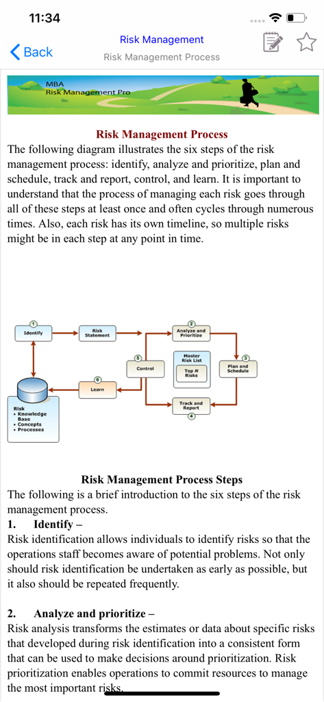 MBA Risk Management - Ein Diagramm und Text, der die sechs Schritte des Risikomanagementprozesses erklärt, einschließlich Identifizierung und Analyse