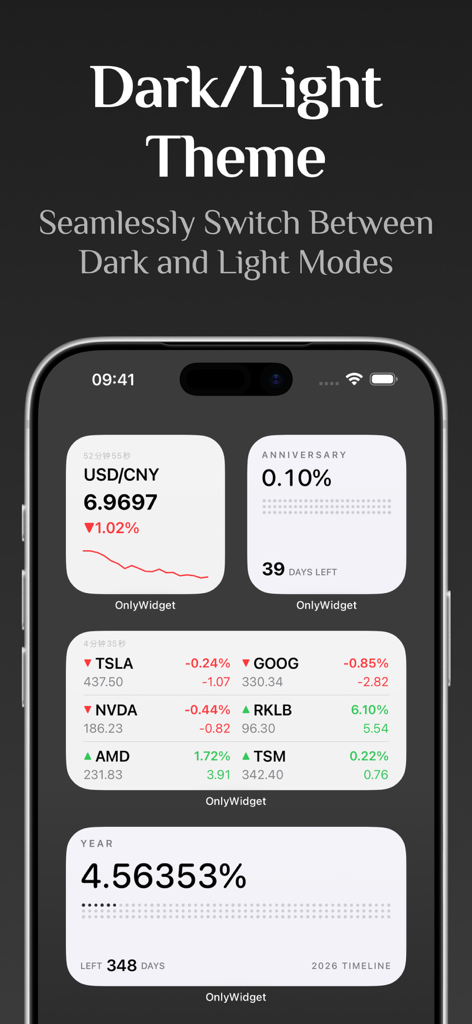 OnlyWidget: Minimalist Widget - Panel minimalista de OnlyWidget en modo oscuro mostrando widgets de mercado de acciones, divisas y progreso del tiempo en iPhone