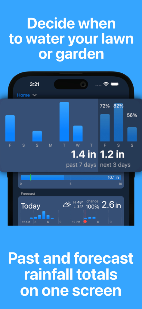 Rain Tally: Virtual Rain Gauge - Rain Tally app interface displaying past and forecast rainfall totals for lawn and garden watering decisions