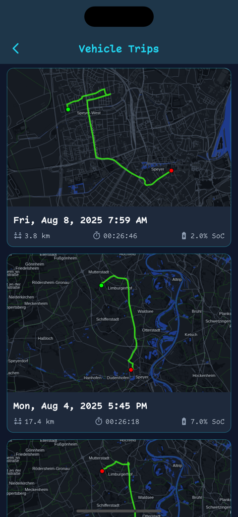 Pantalla de historial de viajes del vehículo OVMS Connect mostrando una lista de viajes recientes con rutas de mapa, distancia, tiempo y estado de carga