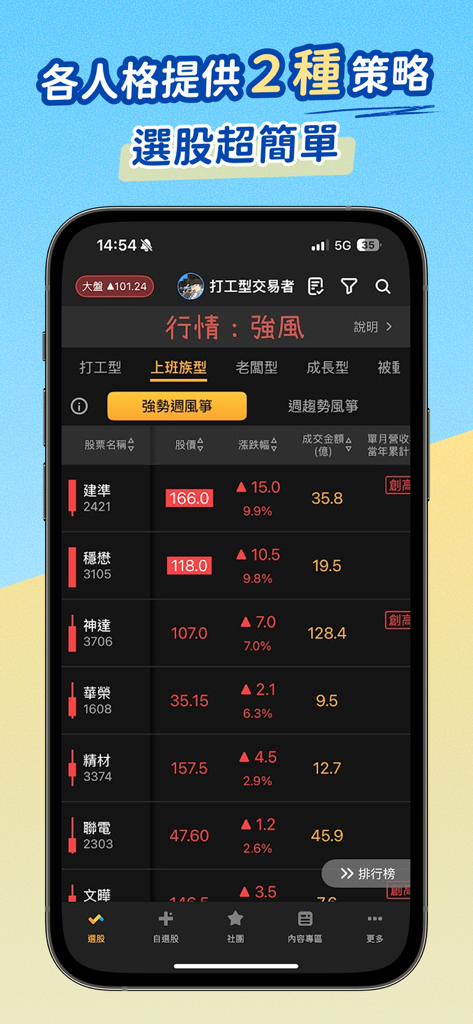 放風箏選股-小朋友學投資 - Kite Stock Selection app interface showing stock recommendations and trading strategies for different investor personalities.