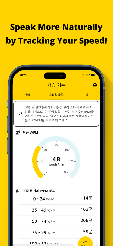 InstaEnglish—Speak&Learn Fast - Interfaz de aplicación móvil que muestra la velocidad de habla en inglés medida en palabras por minuto con un medidor y distribución de datos.