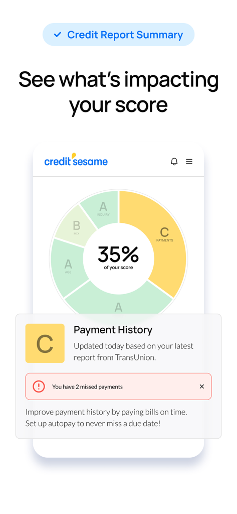 Credit Sesame: Grow Your Score - Credit Sesame app screen displaying a circular chart with letter grades for credit factors like payment history and inquiries.