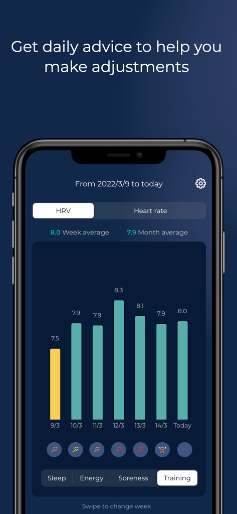 HRV4Training app interface showing a bar chart of daily Heart Rate Variability trends and recovery insights.