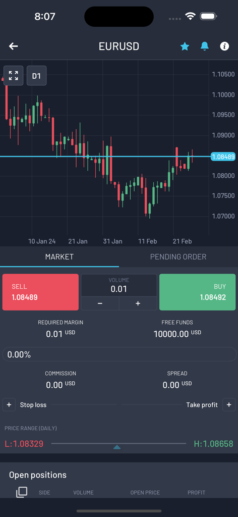 MTR GooeyTrade - MTR GooeyTrade mobile app interface showing a EURUSD candlestick chart with buy and sell trading options