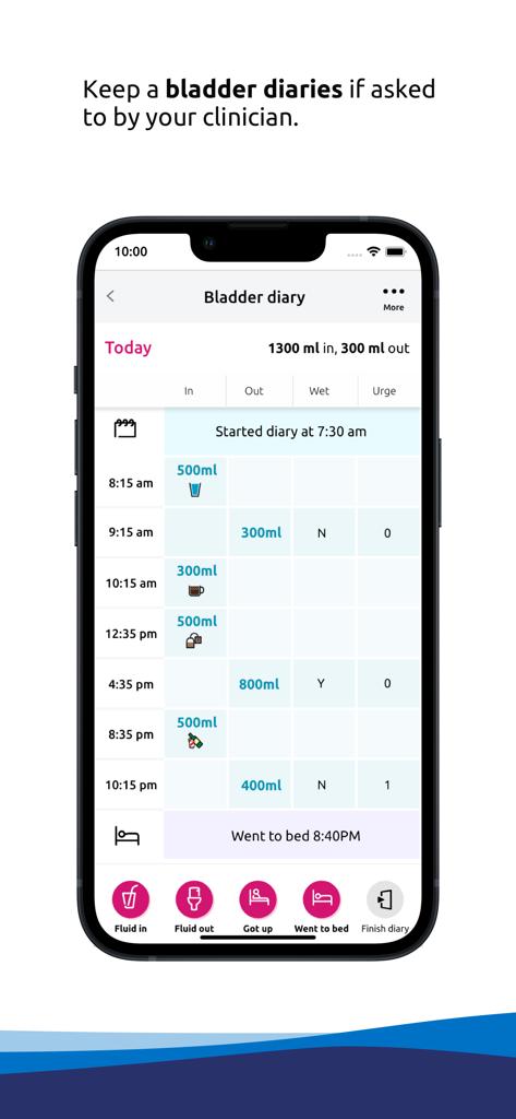 Ein Screenshot der Squeezy-App, der die Blasentagebuchfunktion mit täglichen Protokollen zur Flüssigkeitsaufnahme und -abgabe zeigt.