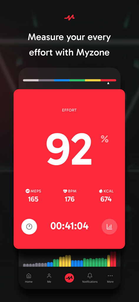 Myzone | Make movement count - Myzone app screen displaying 92 percent workout effort with MEPS heart rate and calorie data