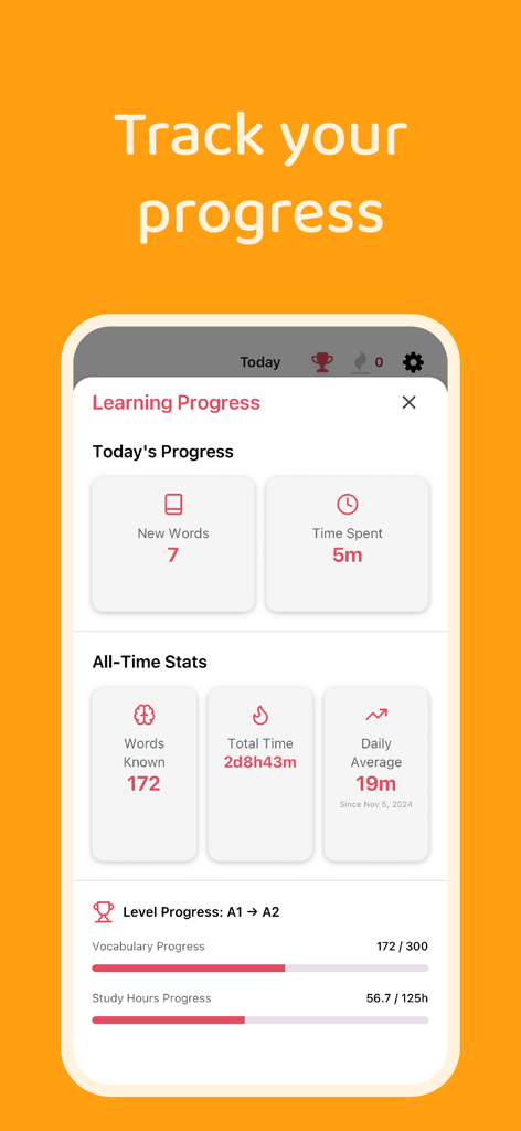 Mobile dashboard showing Spanish language learning statistics including words known, study time, and level progress from A1 to A2.