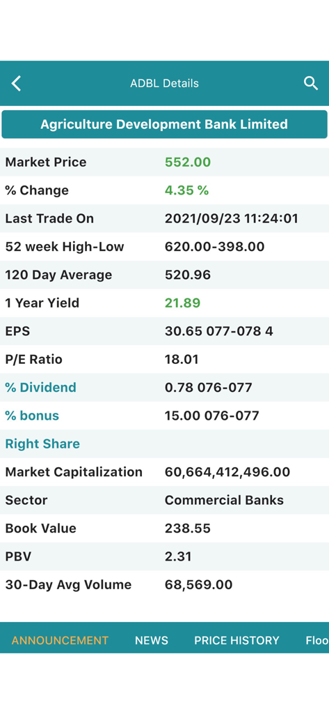 Merolagani Nepse App - Agriculture Development Bank Limited stock data on Merolagani Nepse App
