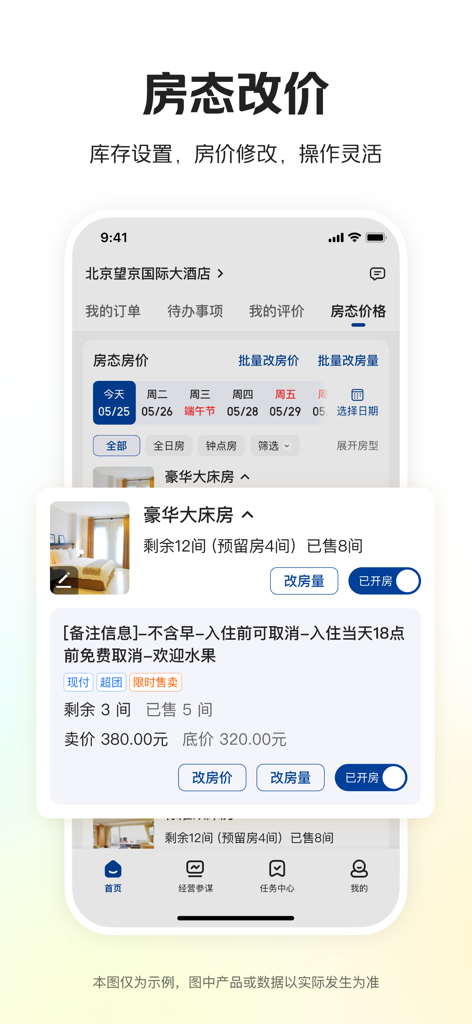 Interfaz móvil de Meituan Hotel Merchant para gestionar precios y inventario de habitaciones