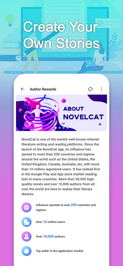 NovelCat-Novels and Books - NovelCat app interface showing the Create Your Own Stories feature and platform global statistics