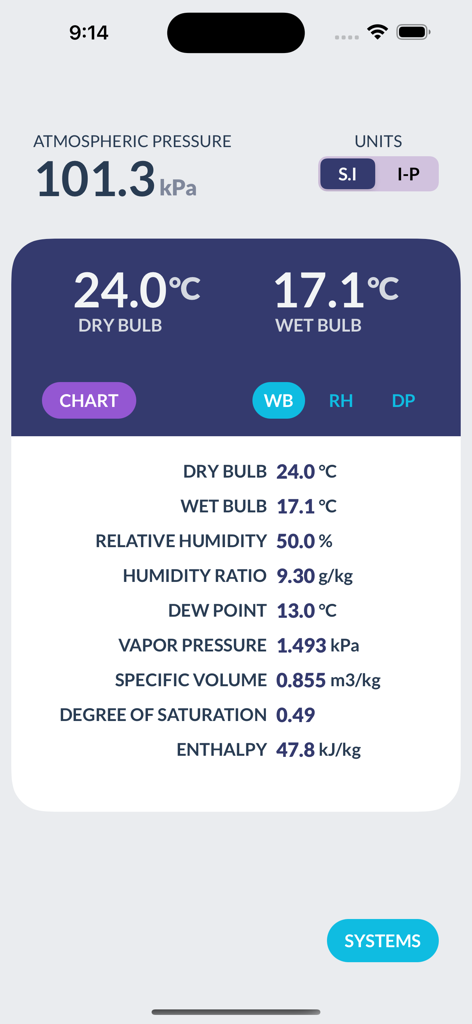Interface of the Psychrometrics app showing dry bulb wet bulb and relative humidity calculations