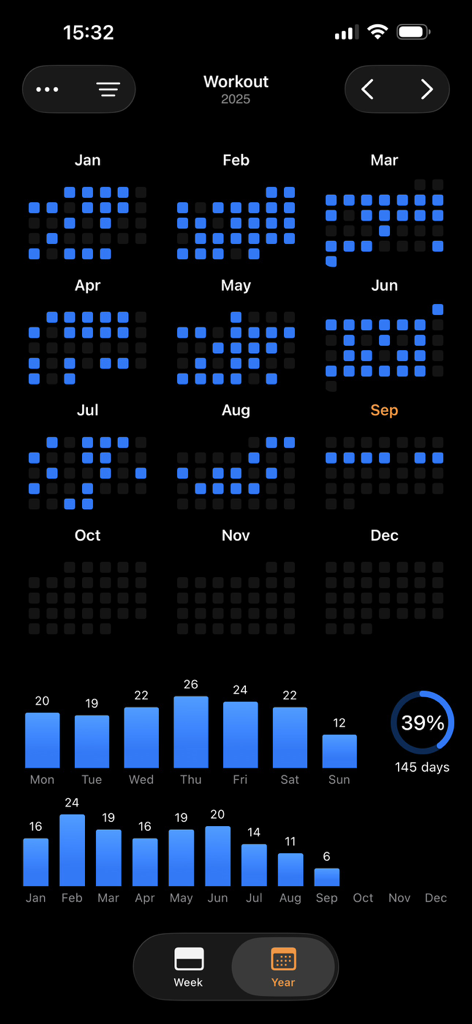Grow - Habit Tracker - Yearly habit tracker dashboard showing workout progress with heatmaps and activity charts.