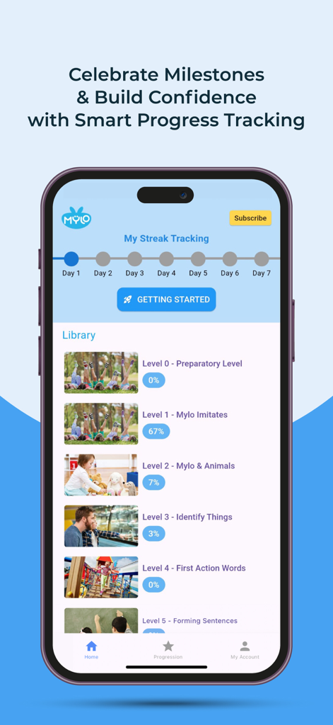 Mylo - Speech Therapy Support - Mylo app interface showing a 7-day streak tracker and a library of speech therapy levels from preparatory to forming sentences.