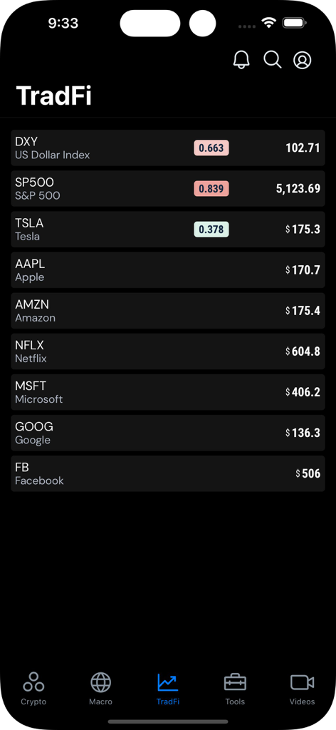 Into the Cryptoverse mobile app TradFi screen displaying S&P 500 and Tesla stock prices with risk indicators