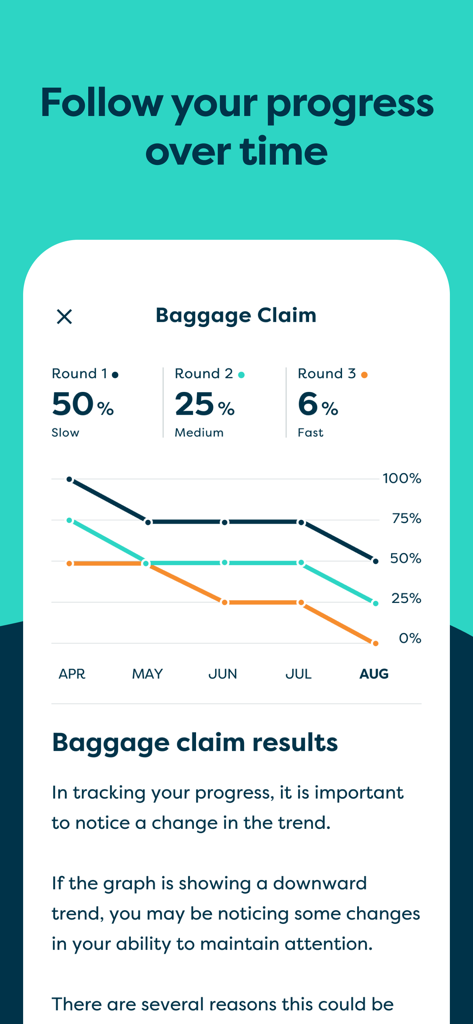 BrainTrack - A line graph showing cognitive performance trends and progress over several months in the BrainTrack app.