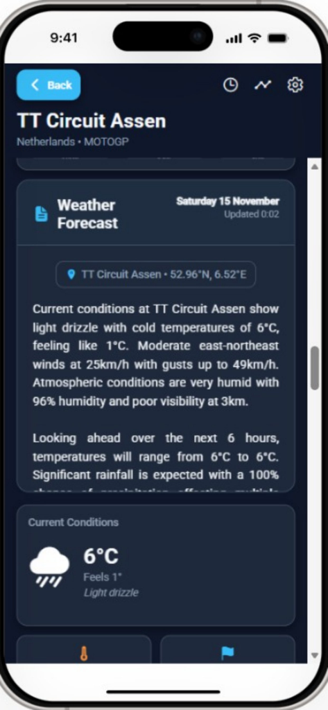 Previsioni meteo dettagliate per il TT Circuit Assen nell'app GridWeather Pro che mostrano temperatura e condizioni di pioggia